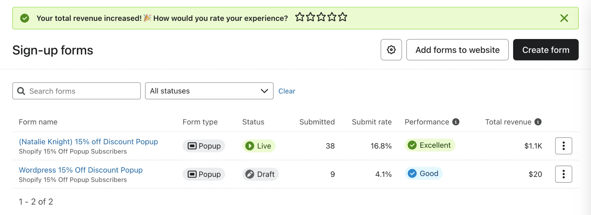 Klaviyo sign-up form performance for a second author client, showing a 15% off discount popup with a 16.8% submit rate and $1.1K in revenue
